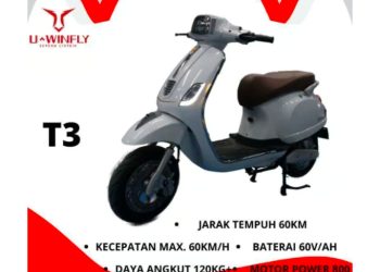 8 Rekomendasi Motor Listrik Terbaik 2024, Cek Harga dan Fitur
