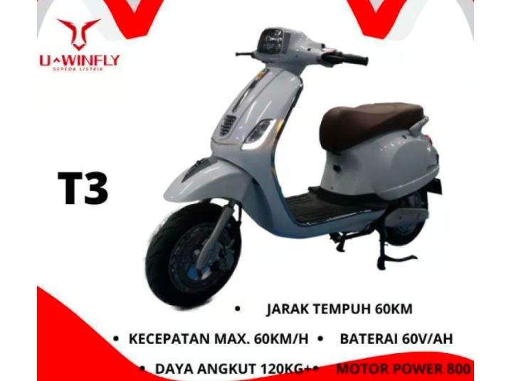 8 Rekomendasi Motor Listrik Terbaik 2024, Cek Harga dan Fitur